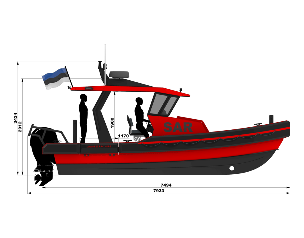 Larsen 25 PRO HDPE T-Top workboat aerial render